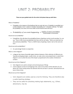 Notes