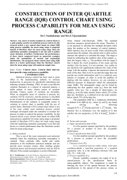 construction of inter quartile range (iqr) control chart using process