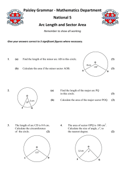 Mathematics Department National 5 Arc Length and