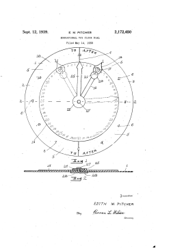 Educational toy clock dial