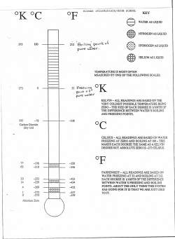 K,C,F Temperature Scale