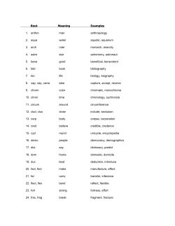 Root Meaning Examples 1. anthro man anthropology 2. aqua water
