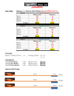 Motion Lab - mytoe.org
