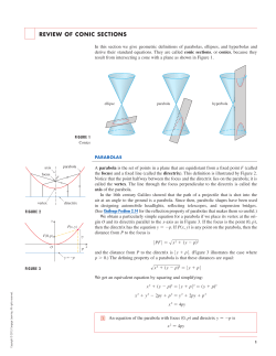 review of conic sections