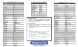 (ACB) scale - Aging Brain Care