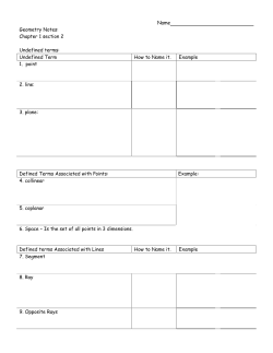 Name Geometry Notes: Chapter 1 section 2 Undefined terms