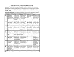 Mr. Mitchell`s Language Arts and Bible classes for the Week of