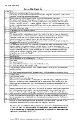 Survey Plat Checklist