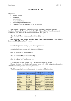 Inheritance in C++