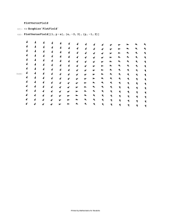 PlotVectorField In[1]:= << Graphics`PlotField` In[2