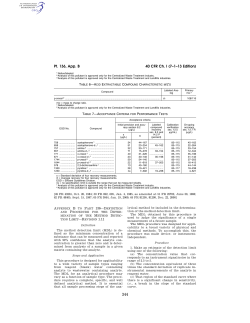 40 CFR Ch. I (7&ndash;1&ndash;13 Edition) Pt. 136, App. B