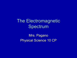 The Electromagnetic Spectrum