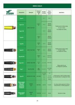 3x25+3x10 ÷3x95+3x16 3x70+3x10 ÷3x95+3x16 3x25+