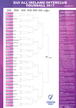 gui all ireland interclub fourball 2017