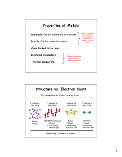 Properties of Metals