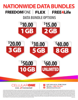 1 GB 2 GB 3 GB 5 GB 8 GB