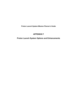 Proton Launch System Options and