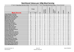 Nutritional Values per 100g Meal Serving