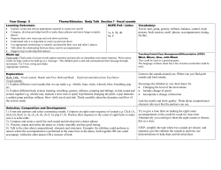 1a, b, 2b, 4b 6a, b Travel, turn, jump, gesture, stillness