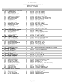 FOR OFFICIAL USE ONLY FY17 CSM and SGM Key