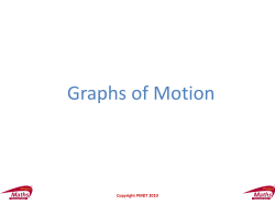 Graphs of Motion 1