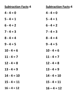 Subtraction Facts-4 16 &ndash; 4 = 12 Subtraction Facts-4