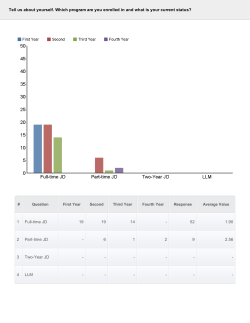 2016 Library and Computing Survey - DePaul University College of