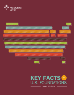 Key Facts on US Foundations