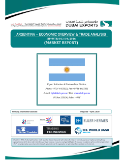 argentina - Dubai Exports
