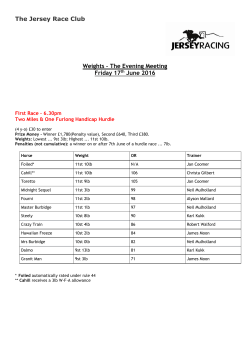 The Jersey Race Club Weights &ndash; The Evening Meeting Friday 17th