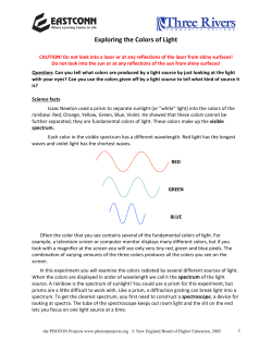 Making waves-spectroscope