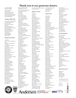 Thank you to our generous donors.