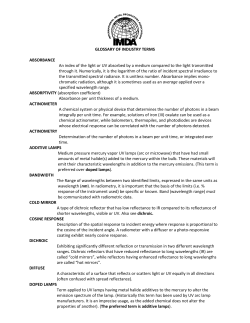 Glossary of Terms - International Metal Decorators Association