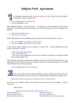 Subject-Verb Agreement