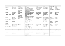 RE Literacy Maths Science Topic Computing French Autumn 1 7