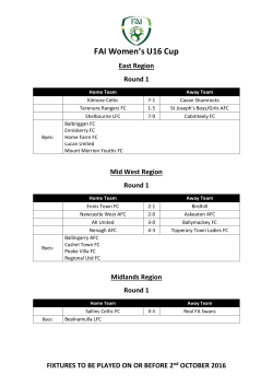 FAI Women`s U16 Cup 2016