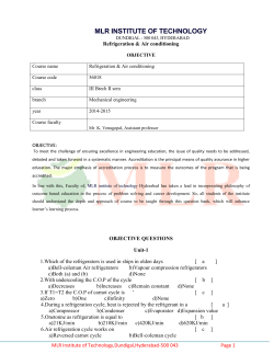 Unit Wise Objective Questions