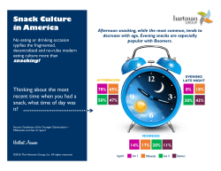 Snack Culture in America