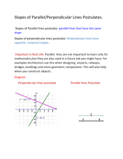 Slopes of Parallel/Perpendicular Lines Postulates.