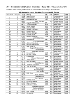 2014 Commonwealth Games Statistics &ndash; Men`s 400m (440 yards