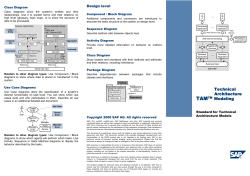 Flyer: Technical Architecture Modeling