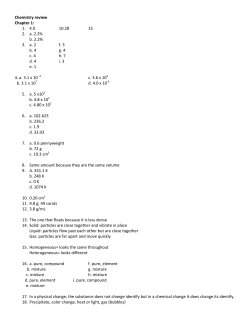 Chemistry Review - Jensen Chemistry