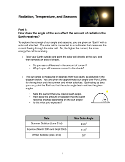 Radiation, Temperature, and Seasons