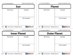 Sun Inner Planet Planet Outer Planet