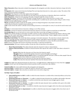 Literary and Figurative Language Study Guide