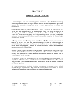 Chapter IV - General Ledger Accounts