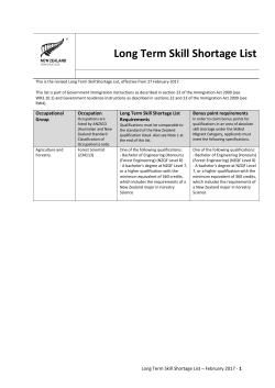 Long Term Skill Shortage List
