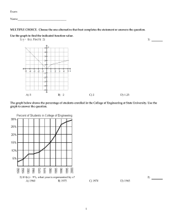 Exam - saldivar-epcc