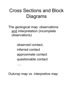 Cross Sections and Block Diagrams
