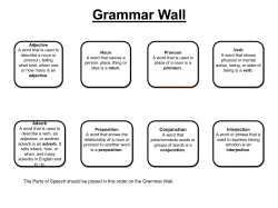 Detailed Grammar Wall Placard
